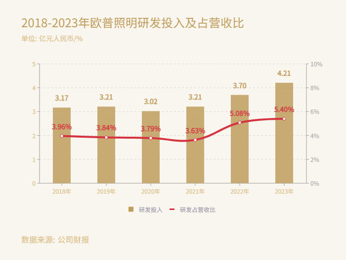 尊龙凯时-人生就是搏中国官方网站